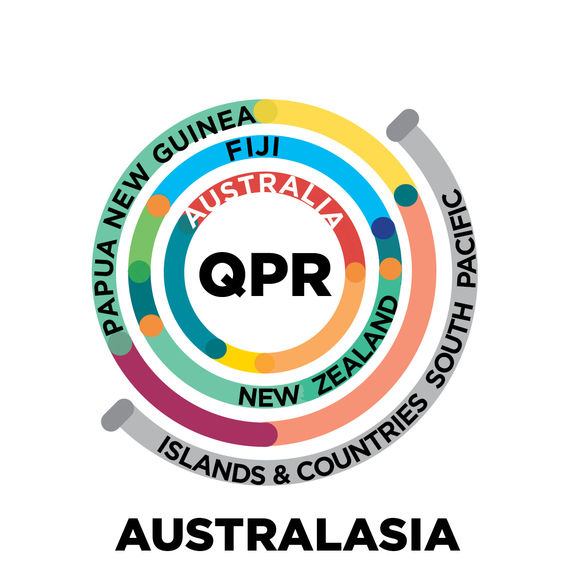 QPR Australasia